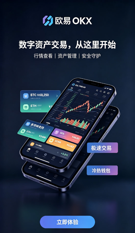 欧交易所app官网安卓行情图表与下单界面配图